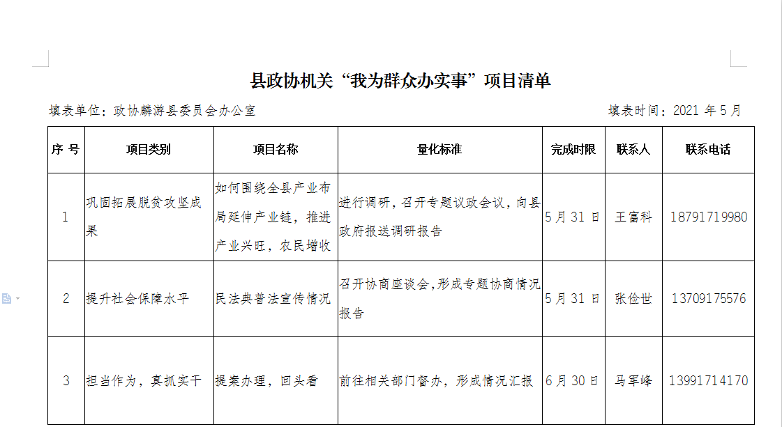 县政协机关“我为群众办实事”项目清单(图1)